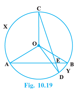 Page 106 Chapter 10 Class 9th NCERT Exemplar